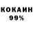 Кетамин VHQ Numa